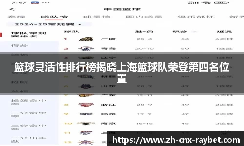 RAYBET雷竞技首页